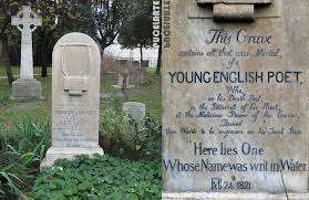 tumba de John Keats