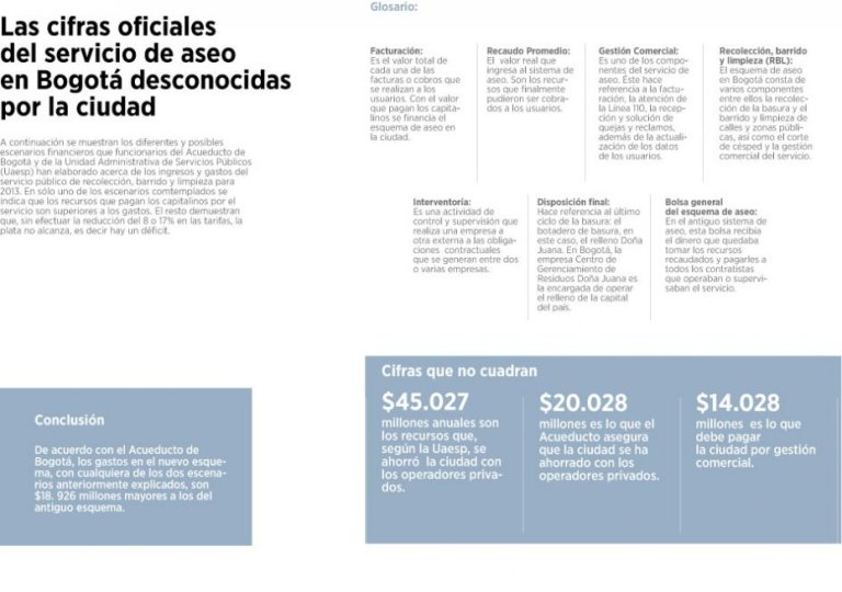 Sin recursos para reducir tarifas