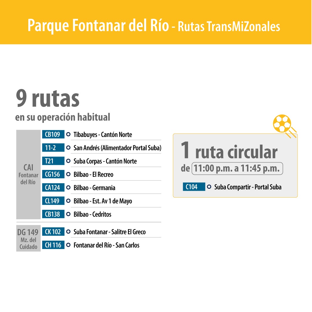 Horarios extendidos de Transmilenio y Sitp.