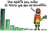 Chócolo