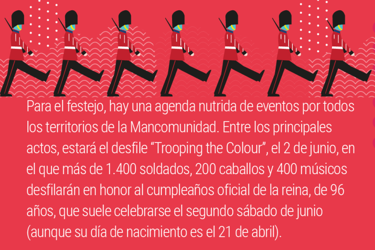 Los 70 años de Isabel II en el trono