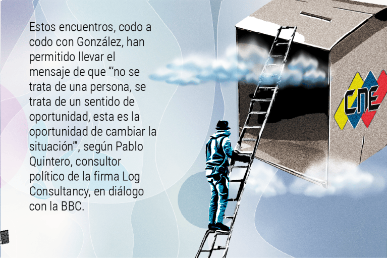 El mundo no es como lo pintan