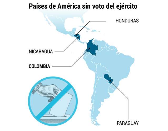 En medio de este álgido debate, El Espectador tuvo la oportunidad de hablar con expertos en las Fuerzas Militares y Derecho Internacional Humanitario sobre las posibles implicaciones de que militares y policías tengan derecho al sufragio.