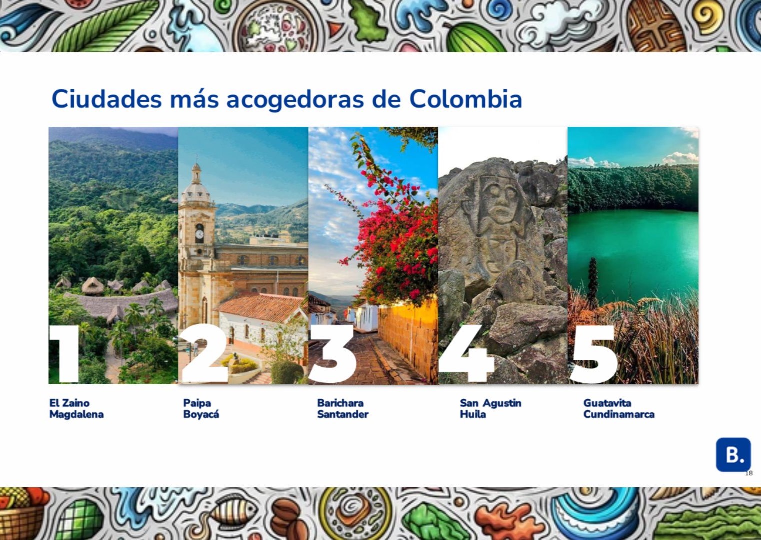 Ven a Paipa y descubre un paraíso de encanto, calidez y sabor. Un lugar que te robará el corazón y te dejará con ganas de volver una y otra vez.