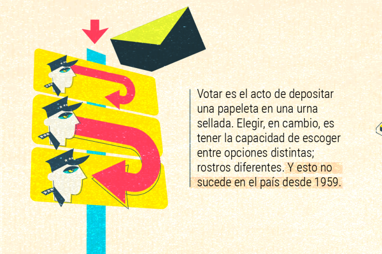 El mundo no es como lo pintan: Cuba, la diferencia entre votar y elegir