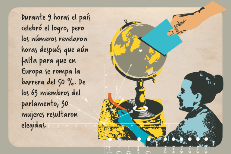 El mundo no es como lo pintan