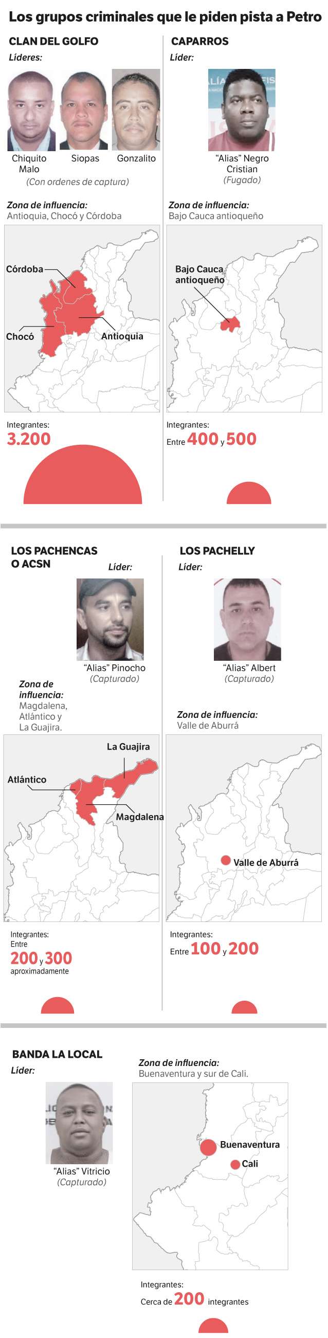 Los grupos criminales que se quieren sumar a la paz total.
