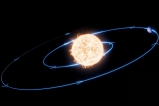 Por primera vez, observan a un planeta sumergirse en su estrella para desaparecer