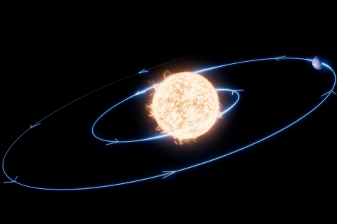 Por primera vez, observan a un planeta sumergirse en su estrella para desaparecer