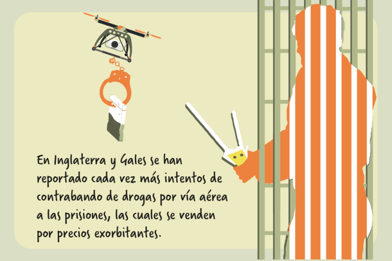 Drones, ¿los contrabandistas del siglo XXI?