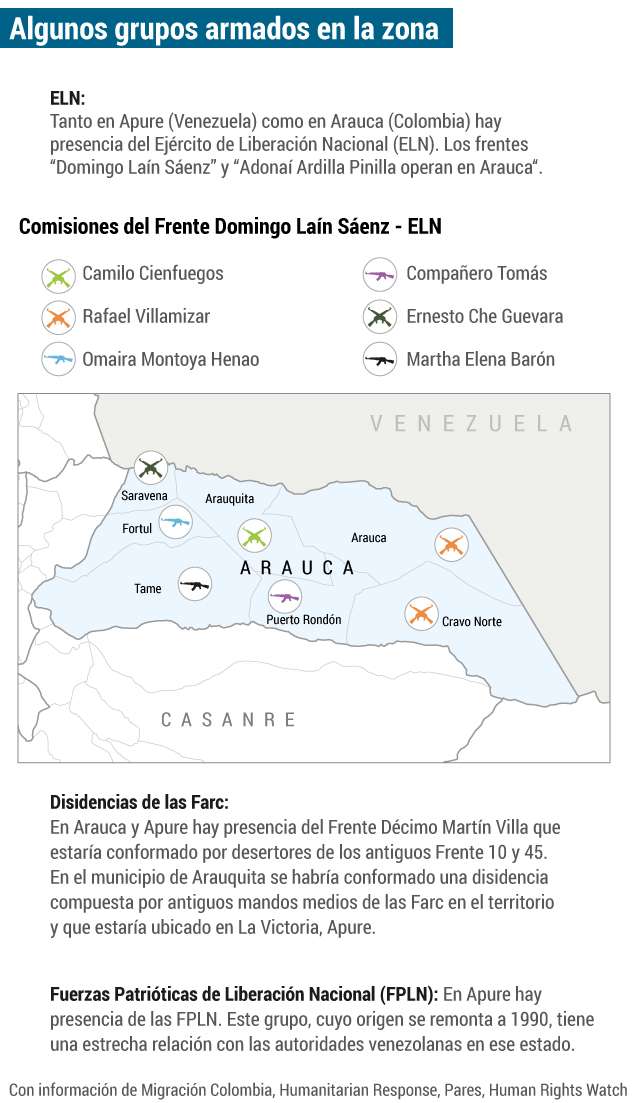Apure, el epicentro de la violencia en Venezuela
