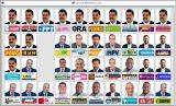 Candidatos de las elecciones de Venezuela exigieron al CNE las actas de votación