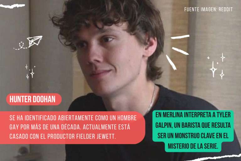 Representación LGBTIQ+ en el elenco de Merlina.