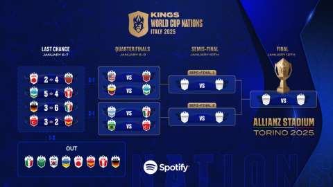 Colombia vs. Uzbekistán en la Kings World Cup Nations: hora y dónde verlo en vivo
