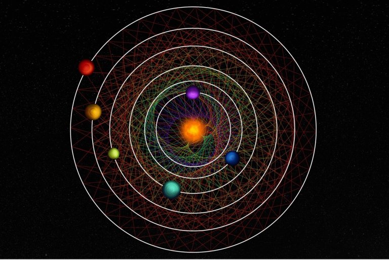 Descubren un sistema solar con seis planetas que orbitan en “perfecta sincronía”