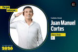 “Por qué votar por”: Juan Manuel Cortés, candidato al Senado