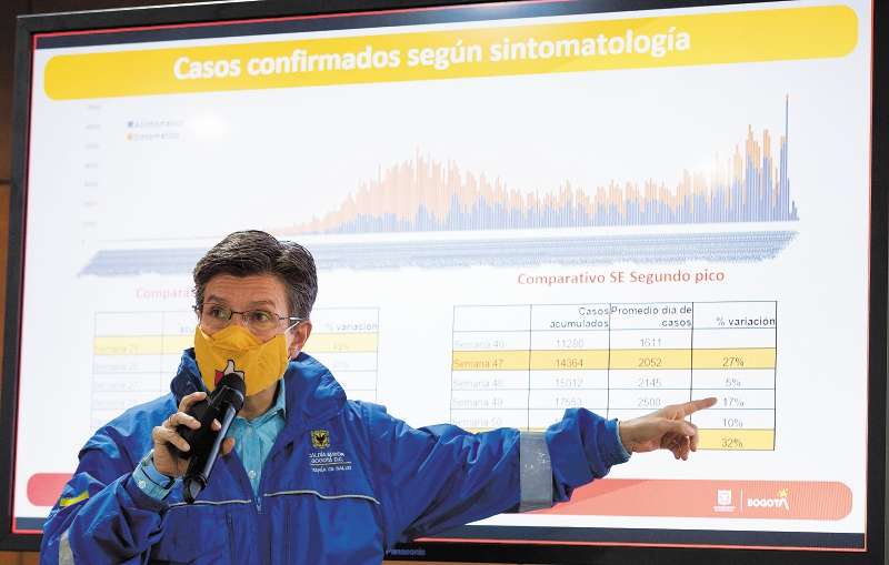 La cuarentena estricta en Bogotá comienza el 7 de enero y termina el 12 de enero.