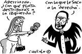 Chócolo