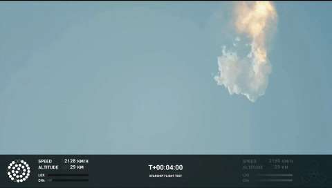 En vuelo de prueba, explota la nave Starship