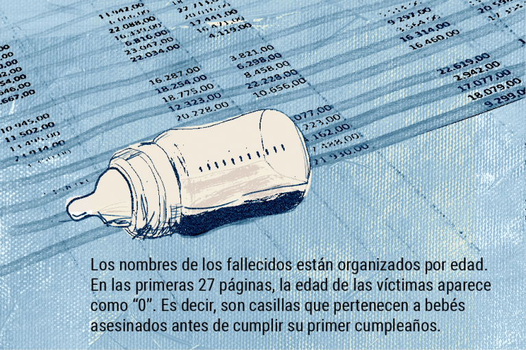 El Excel del horror que nadie quiere leer