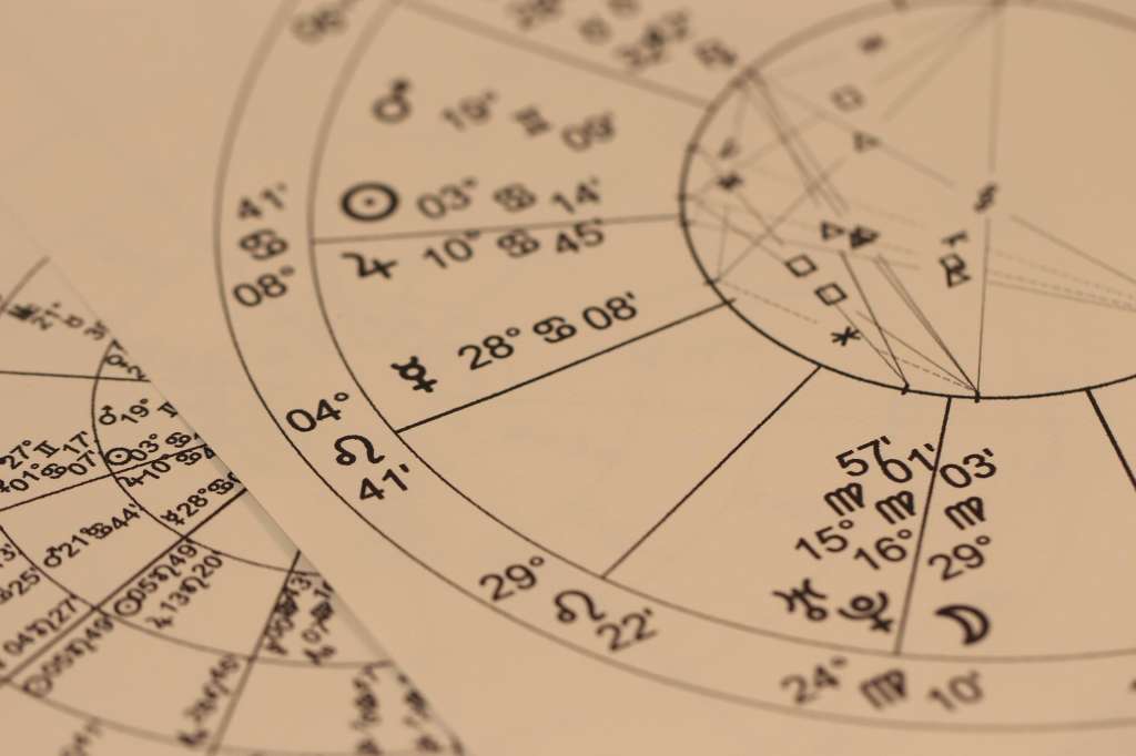 Astrología y mercurio retrógrado