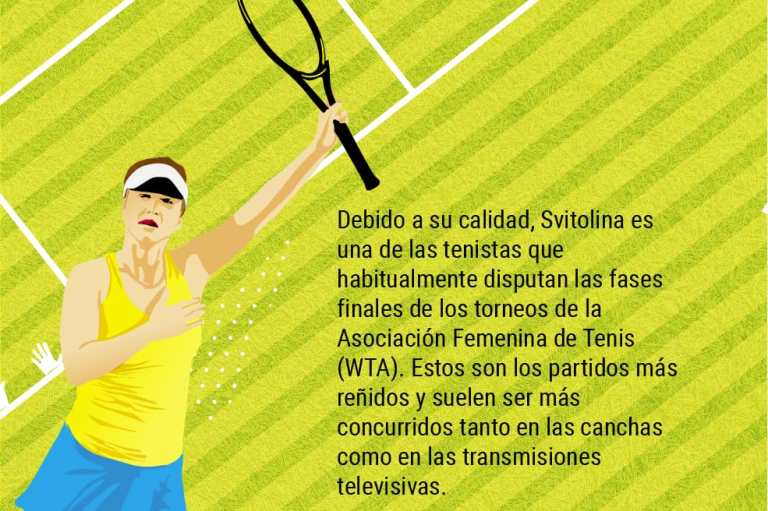 El mundo no es como lo pintan: La guerra en Ucrania también se libra en las canchas de tenis