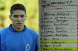 Hoy hace 19 años, Falcao debutaba en el fútbol profesional colombiano