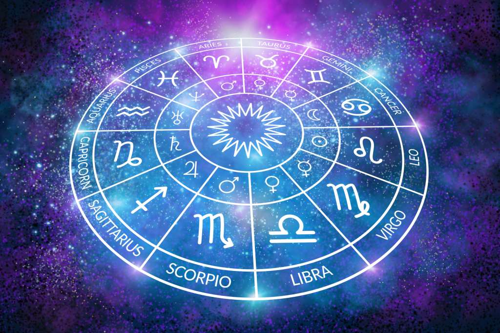 Signos zodiacales