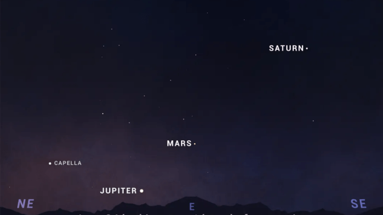 Sí habrá alineación de planetas en junio, pero no se verá como dicen