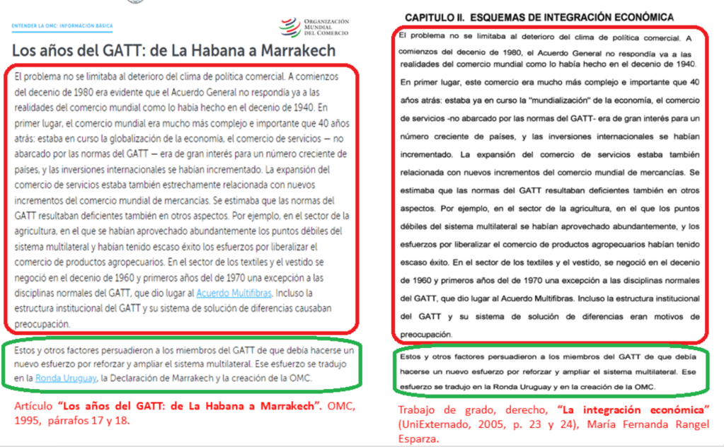 Similitudes entre el artículo "Los años del GATT: de la Habana a Marrakech", de la Organización Mundial de Comercio, y el trabajo de grado "La Integración económica", de María Fernanda Rangel.