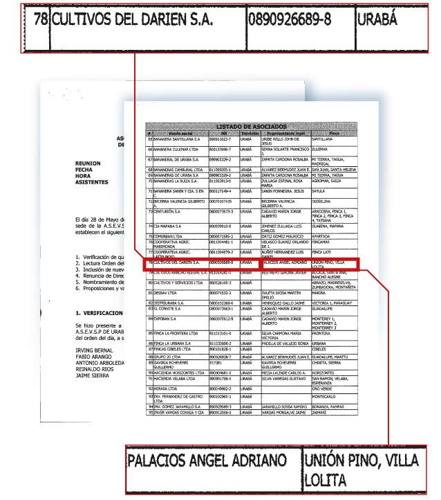 Acta extraordinaria de la Asociación de Servicios Especiales de Vigilancia y Seguridad Privada de Urabá, del 28 de mayo de 2004, que también muestra que Adriano Palacios fue asociado.