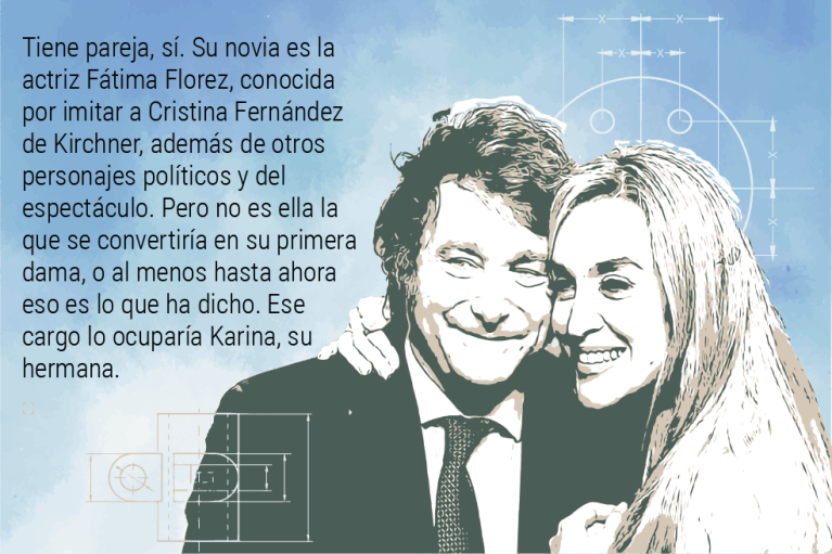 Rockero, exfutbolista y negacionista: así es Milei, el nuevo presidente de Argentina