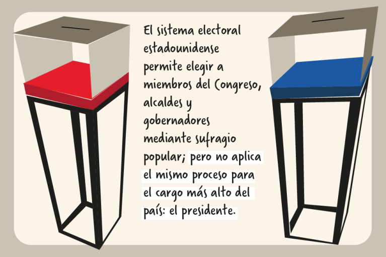 El mundo no es como lo pintan.