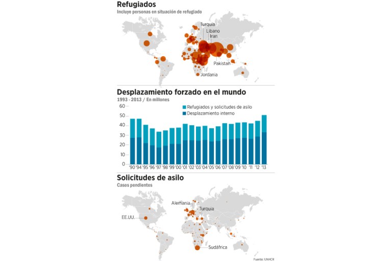 Como en la II Guerra Mundial