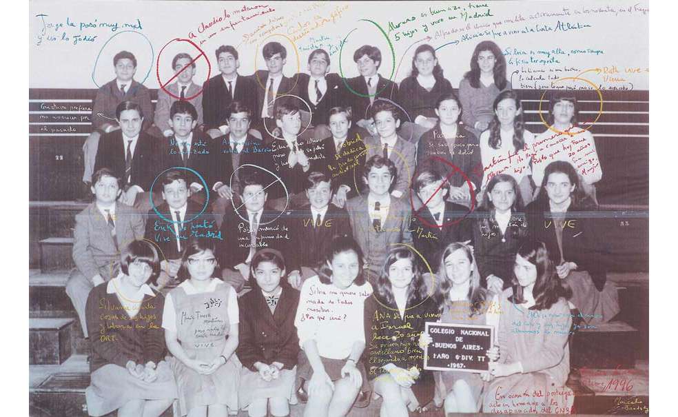 Buena memoria. / Página Web Marcelo Brodsky