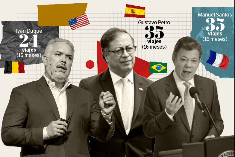 Estos son los viajes que el presidente Petro, y los exmandatarios Duque y Santos realizaron en la primera parte de su mandato.