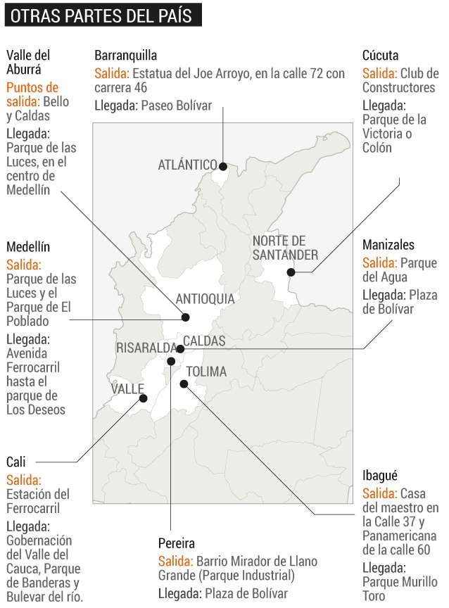 Marchas País Paro Nacional 21 de octubre