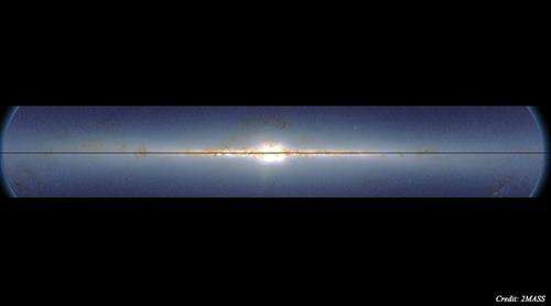 La sutil deformación de la Vía Láctea se vuelve clara al reflejar la galaxia sobre sí misma en este gif basado en imágenes 2MASS.