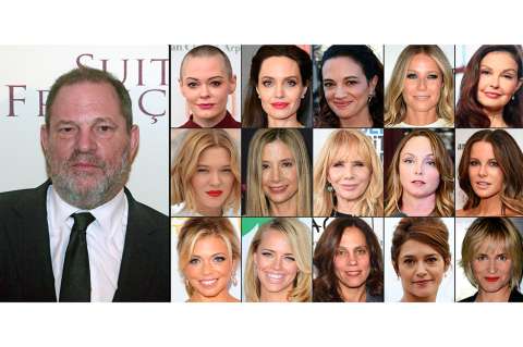 Víctima de Weinstein tilda de "hipócrita" iniciativa de los Globo de Oro contra abusos sexuales