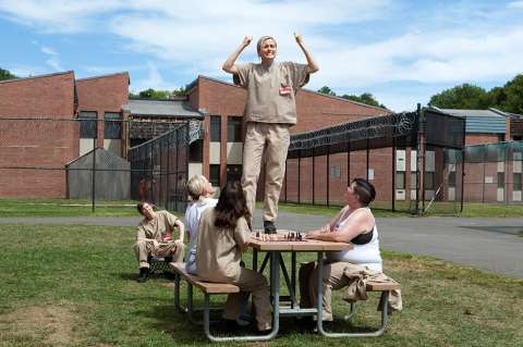 "Orange is the new black": adelanto de la temporada 3