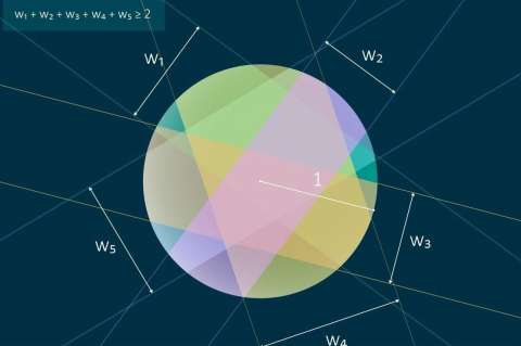 Matemáticos descifran un problema geométrico de hace 40 años