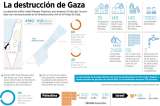 Otra escuela bombardeada en Gaza