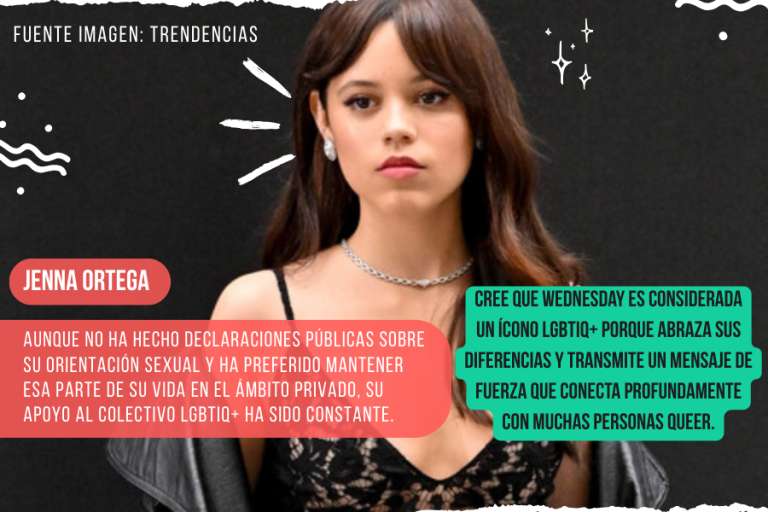 Representación LGBTIQ+ en el elenco de Merlina.
