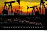 Colombia, afectada por la guerra petrolera de precios