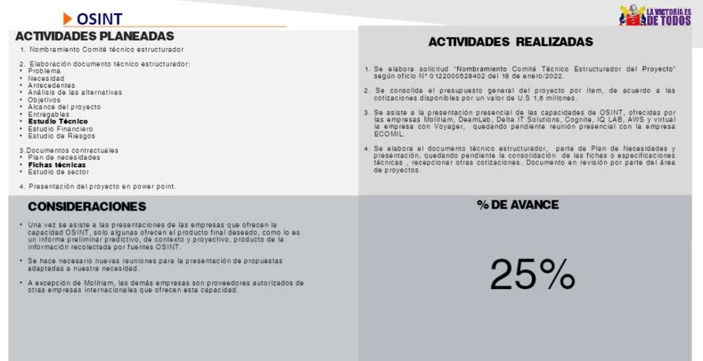 Presentación de avance de resultados del proyecto Osint da cuenta de las empresas con las que se había reunido el Comando General hasta entonces.