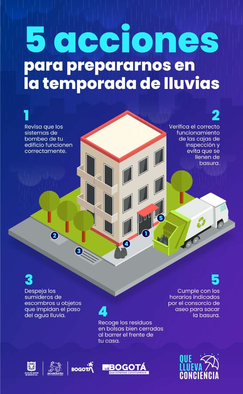 Cinco recomendaciones para la temporada de lluvias en Bogotá.