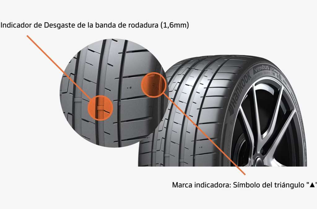 La importancia de revisar el labrado de las llantas antes de viajar en fin de año