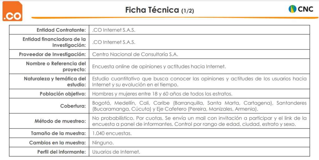 Ficha técnica