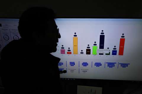 Datos para prevenir delitos en Cundinamarca: tarea que recibe premio internacional