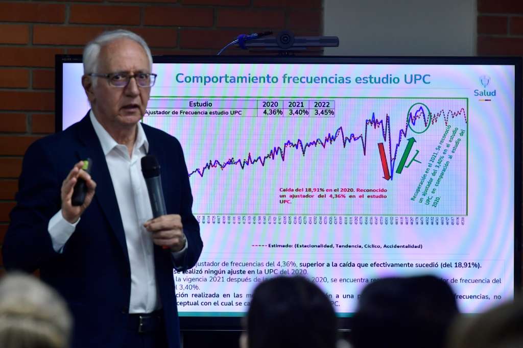 Ministro de Salud durante la instalación de la mesa de trabajo ordenada por la Corte Constitucional para ajustar la Unidad de Pago por Capitación (UPC) de 2024, declarada previamente insuficiente.